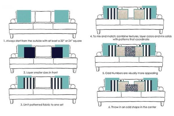 Как разместить подушки на диване