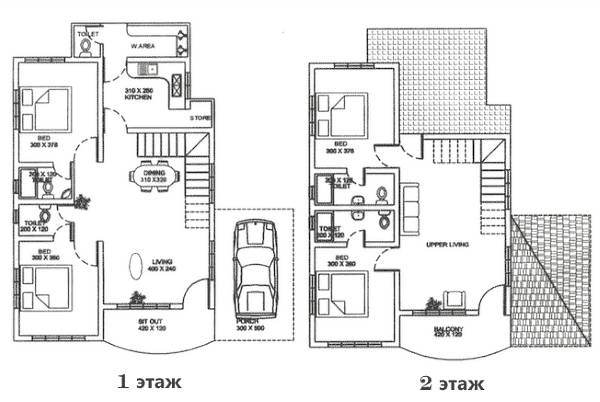 Дизайн частного дома своими руками - 2 этажа
