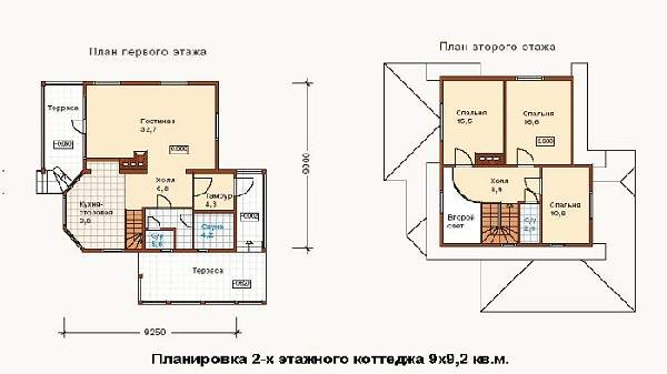 Кухни дизайн проекты для частного дома прямые